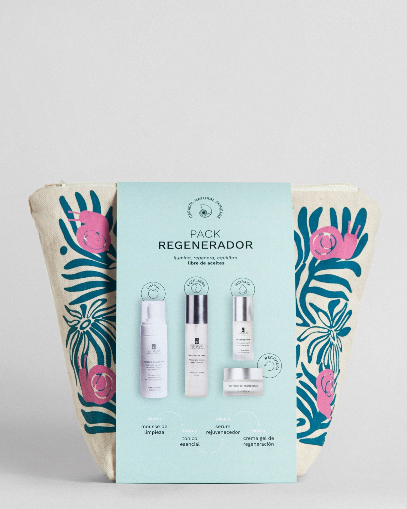 Pack Regenerador