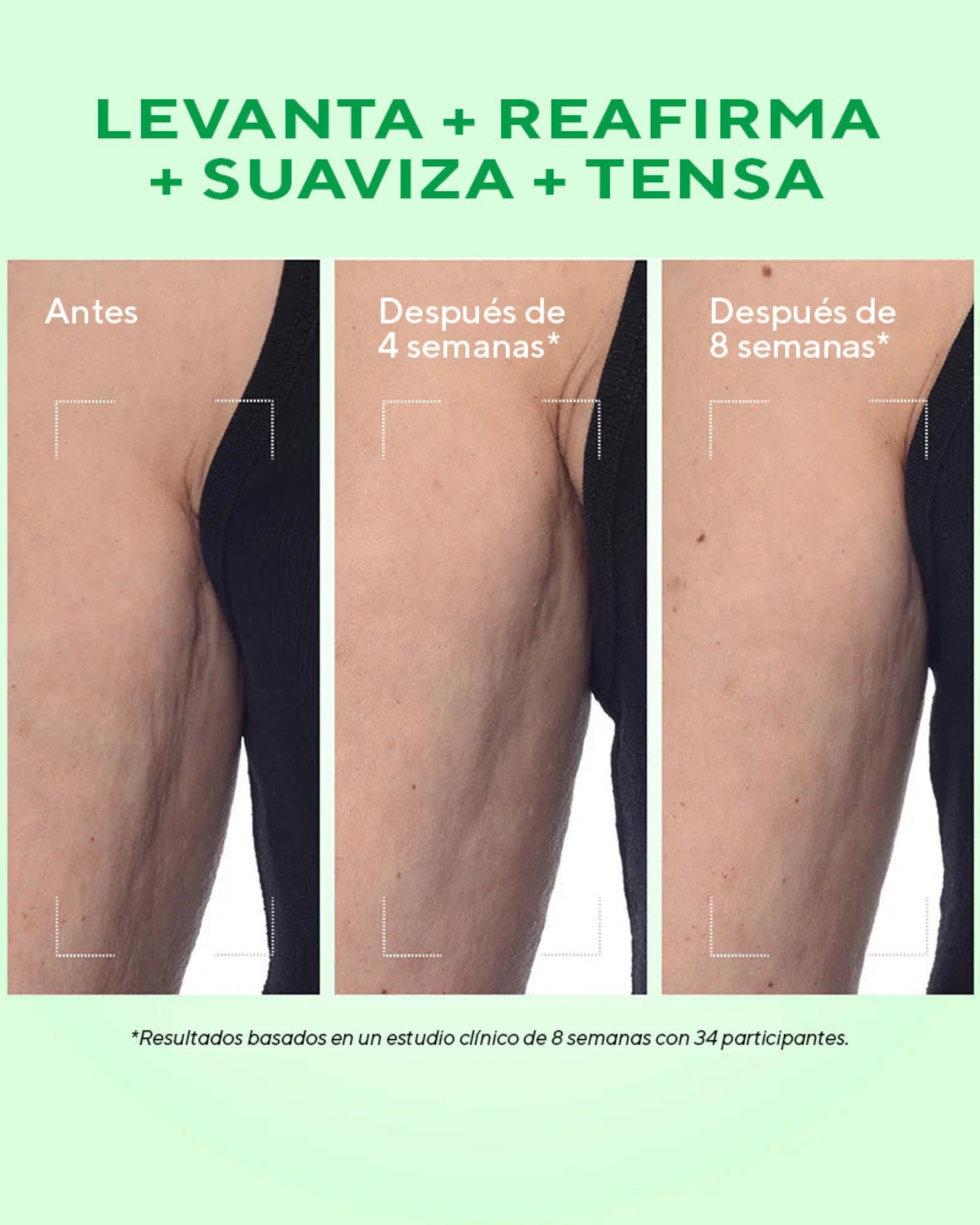 Retinal ReSculpt Body Treatment