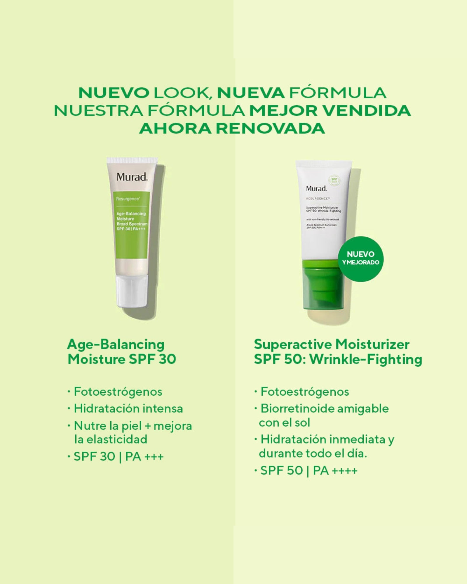 Superactive Moisturizer SPF 50: Wrinkle-Fighting