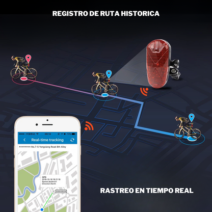 Localizador GPS 4G para Bicicleta con Alarma SOS