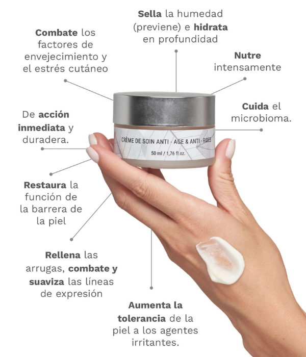 Crema Anti Edad & Anti Arrugas. Caracol Natural Skincare