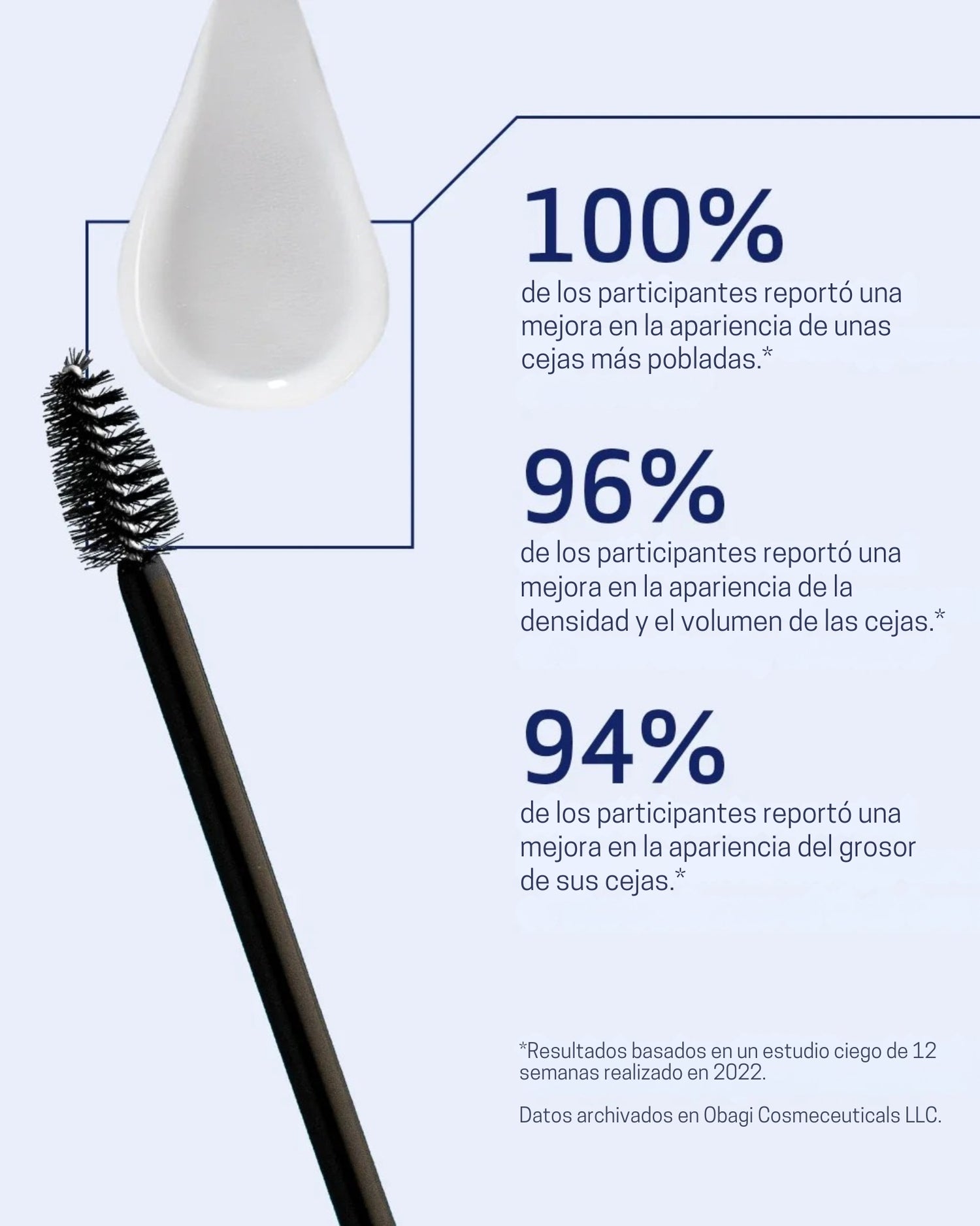 Nu-Cil® Eyebrow Boosting Serum Obagi