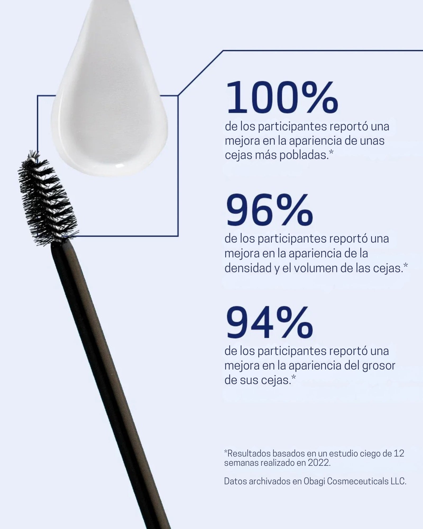 Nu-Cil® Eyebrow Boosting Serum Obagi