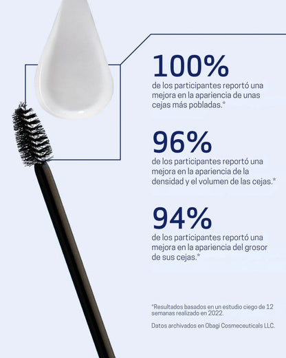 Nu-Cil® Eyebrow Boosting Serum Obagi